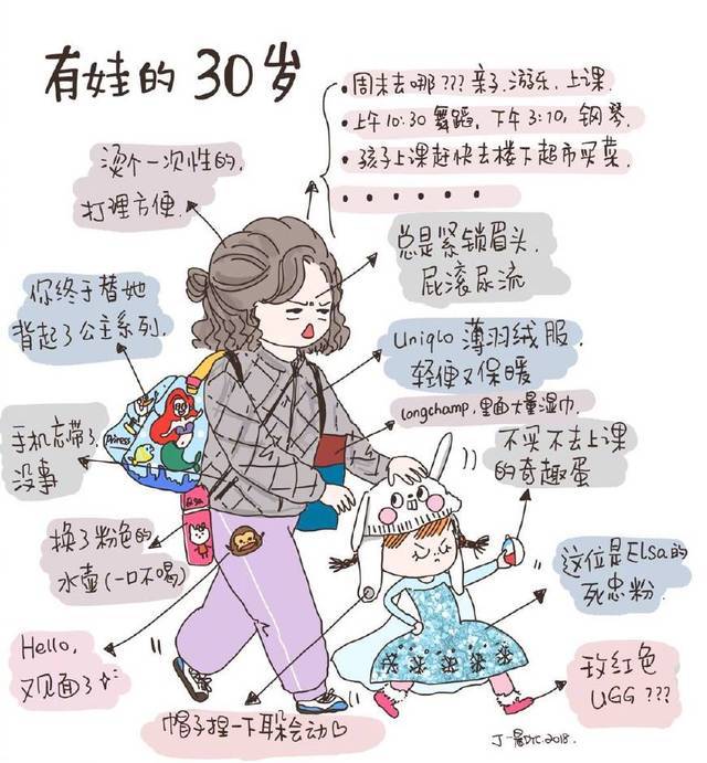 要不要结婚?生不生孩子?