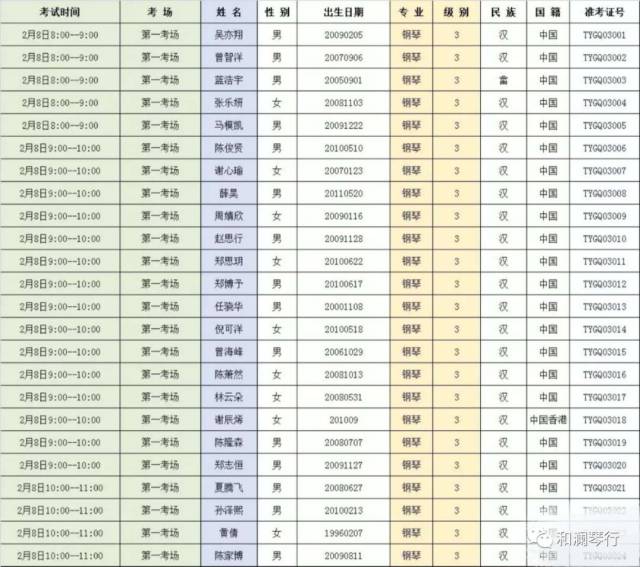 晋安区音乐培训：谱写美好未来