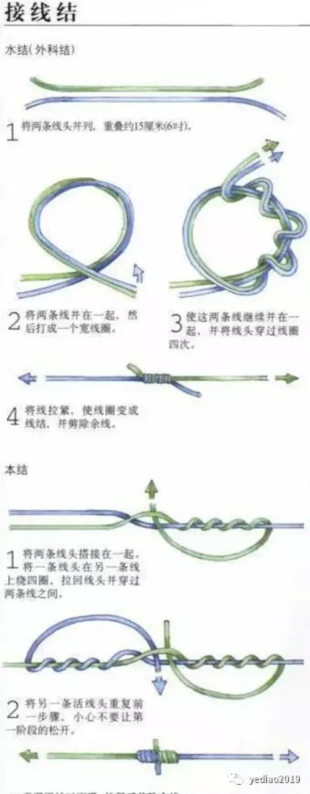 钓鱼绑钩,打结图解,其实很简单不用再求人