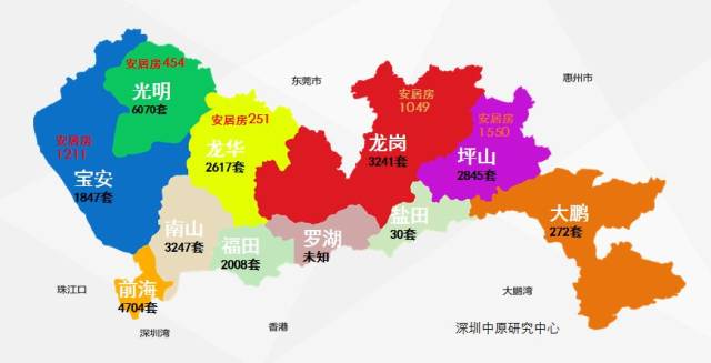 另外深圳市住建局2017年提供了7810套公租房,主要分布在龙岗,坪山