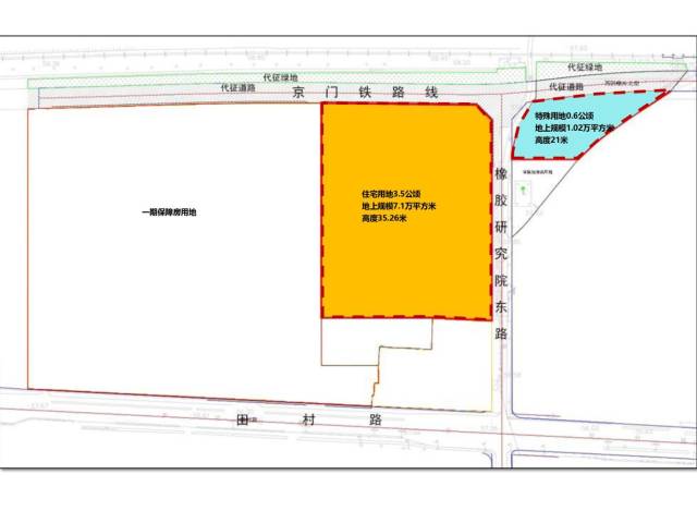 公租房:京粮集团田村安置房二期用地规划已开始公示