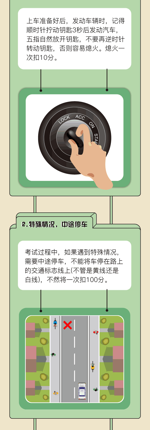 科目三道路安全驾驶考试中容易扣分的项目都有这些!