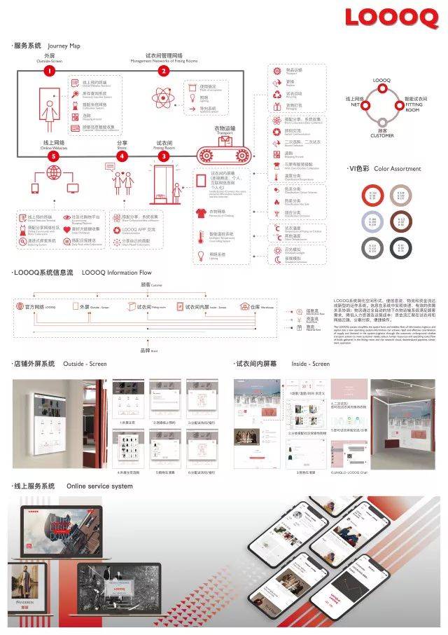 揭晓| 优衣库未来店铺设计大赛——获奖作品欣赏