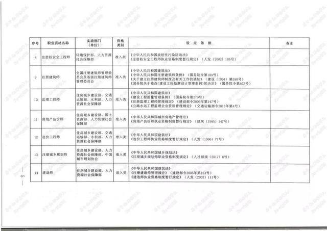 人口管理入户岗位考题_人口普查(2)