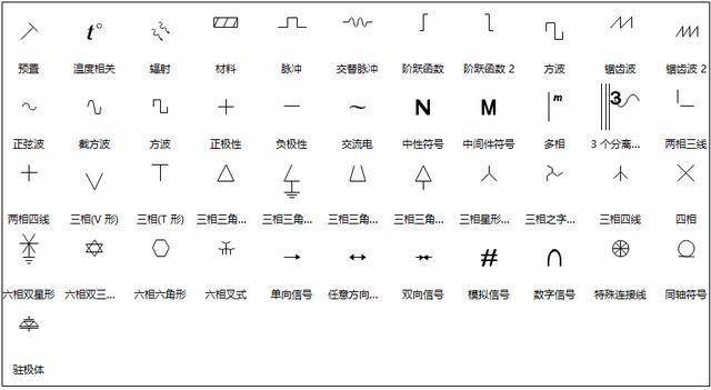 电路图符号大全,让你不懂物理也能轻松看懂电路图!