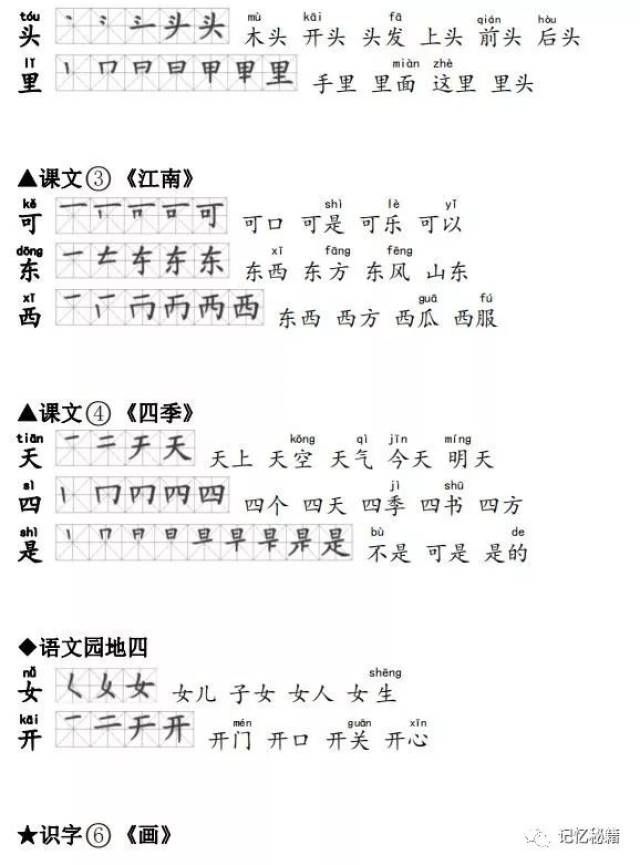 一年级语文上册《生字笔顺及组词,偏旁部首,拼音》复习起来