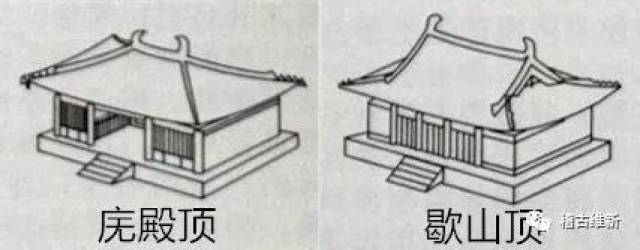 借此,我们来梳理一下中国古代建筑的屋顶等级: 第一位:重檐庑殿顶.