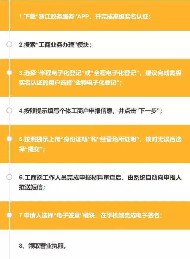 app办理个体户营业执照分步走