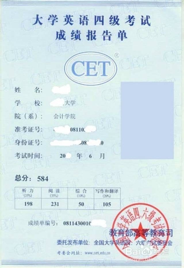 2017年12月英语四级成绩查询外汇你还不操作?快看知道方法日内短线过来时间图片