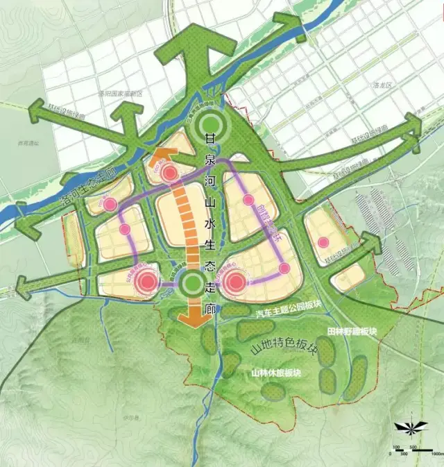 谁是洛阳高新区的?有个规划正在公示,地铁、学