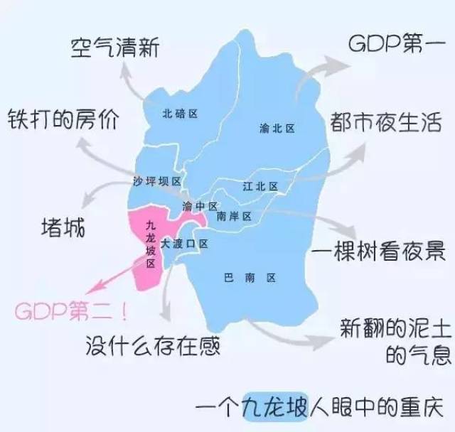 九龙坡人眼中的重庆地图