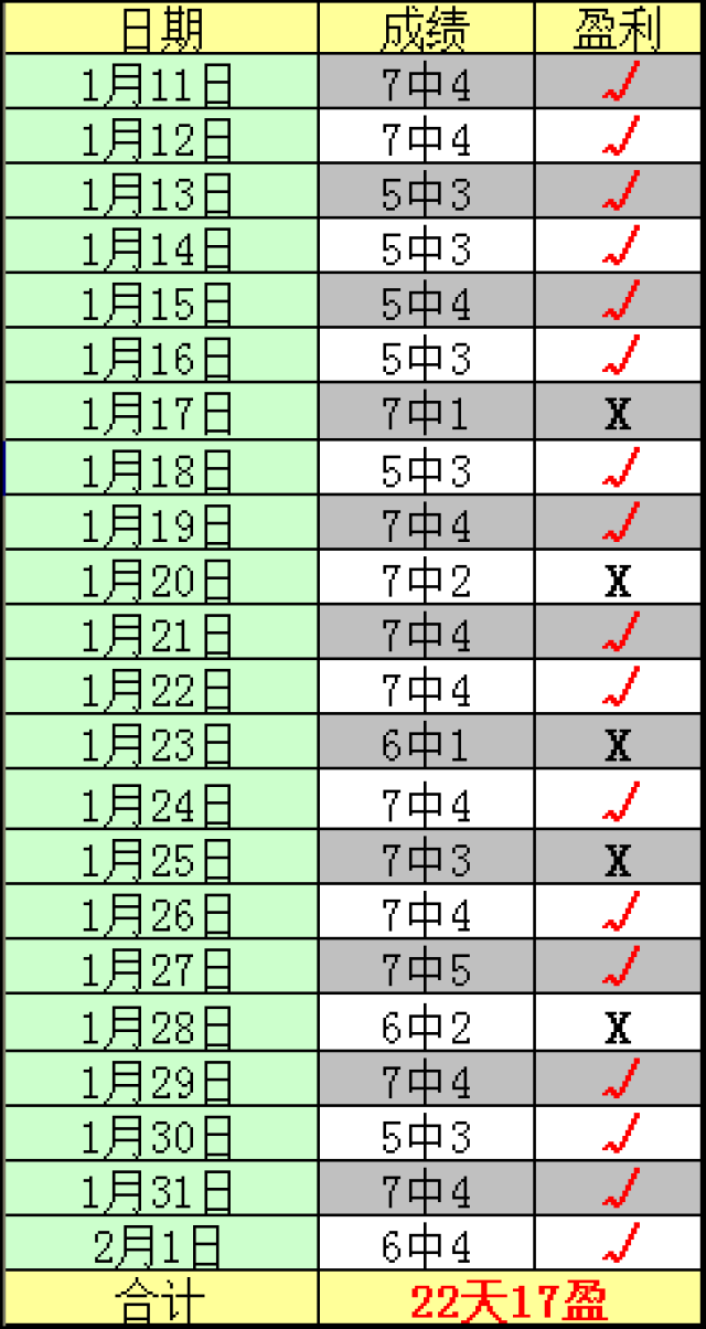 72日：CBA三动态上海锁定CBA盘口与数据深度-2026世界杯投注平台王俊杰北京首