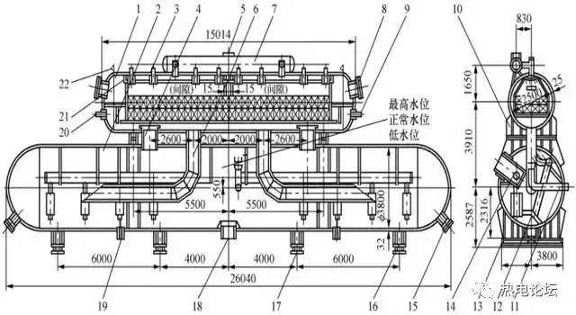 除氧器作用:除去锅炉给水中的氧气和其他不凝结气体,防止热力设备