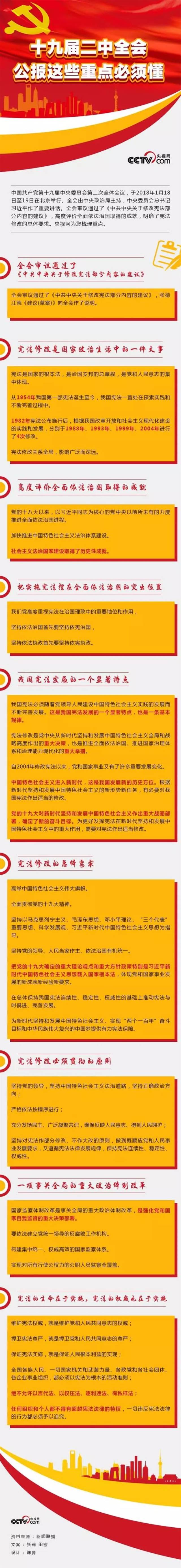 【划重点】一张图读懂十九届二中全会精神_手机搜狐网