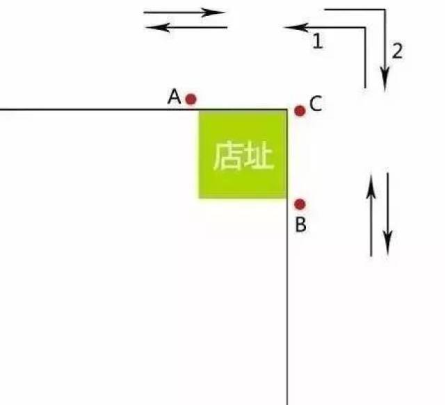 外地迁入人口数公式_句容外地人口买房限购(2)