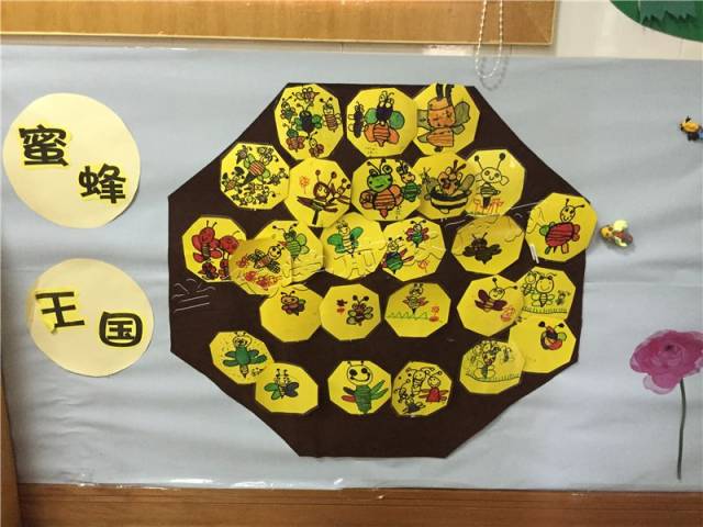 还有可爱的蜜蜂王国,这些都是小朋友自己画的蜜蜂哦!老虎鳝图片