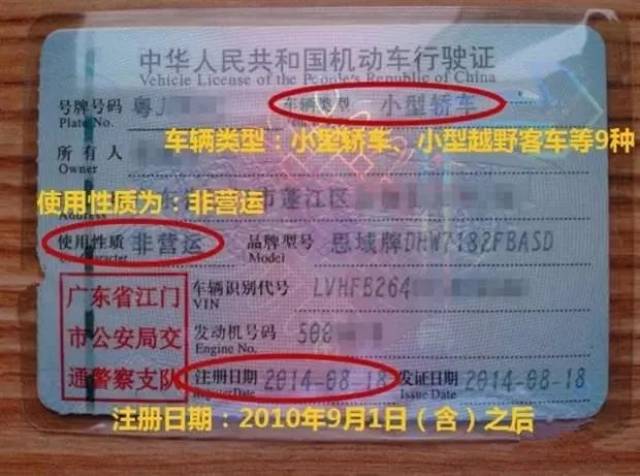 交警提醒:请赶快查看行驶证上这个数字 受用了