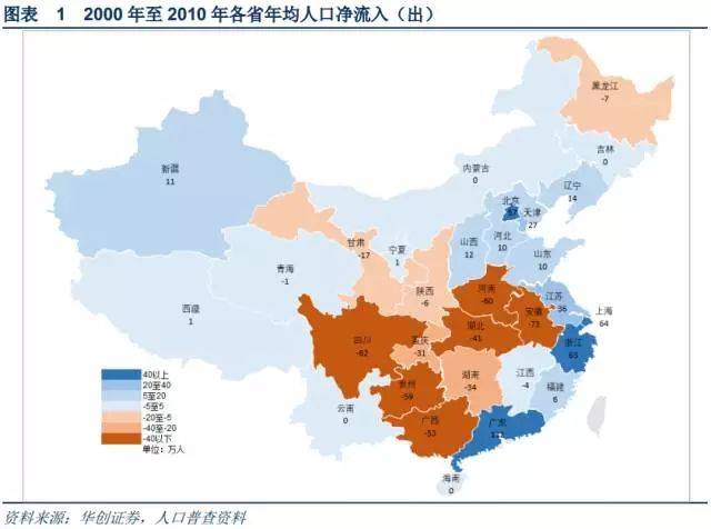 全国城镇人口有多少人口_姓云全国人口有多少(2)