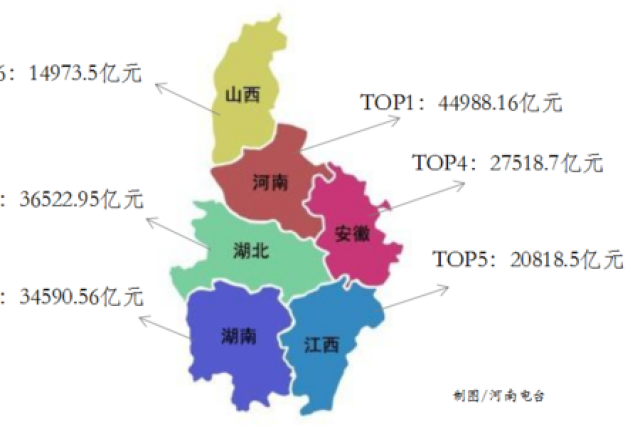 世界gdp最强地级市_2019年中国城市GDP50强 17城超万亿,地级市强势崛起(2)