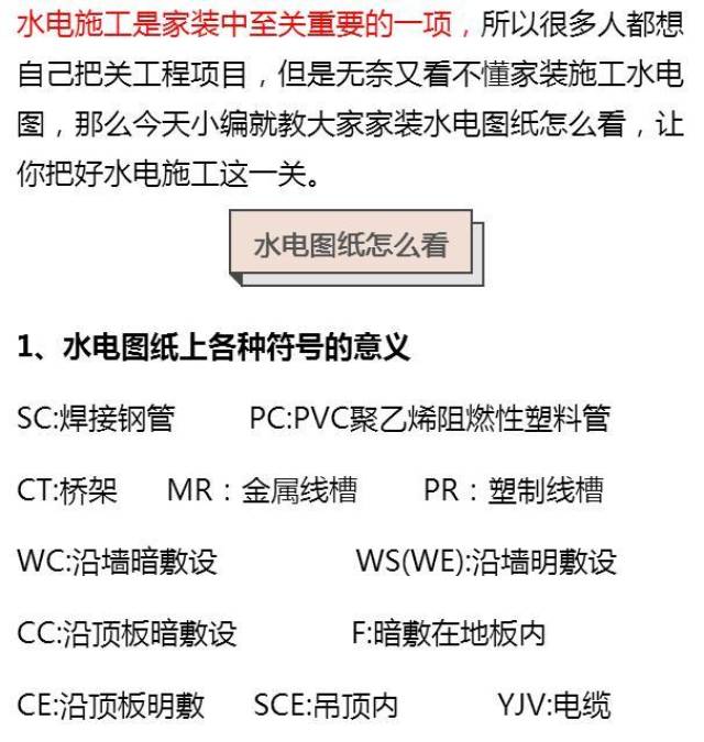 这些常用的电气符号大全,看水电图纸不再蒙圈!