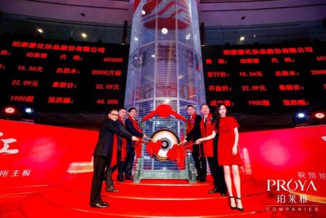 一个上市化妆品企业研发总监的总结:化妆品新