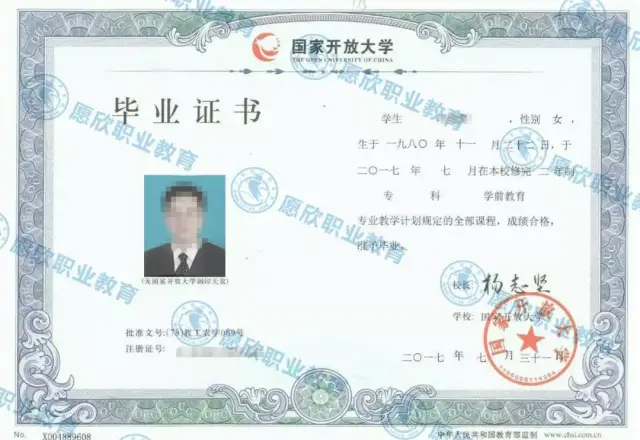 成人学历提升后可获得哪些类型学历证书?