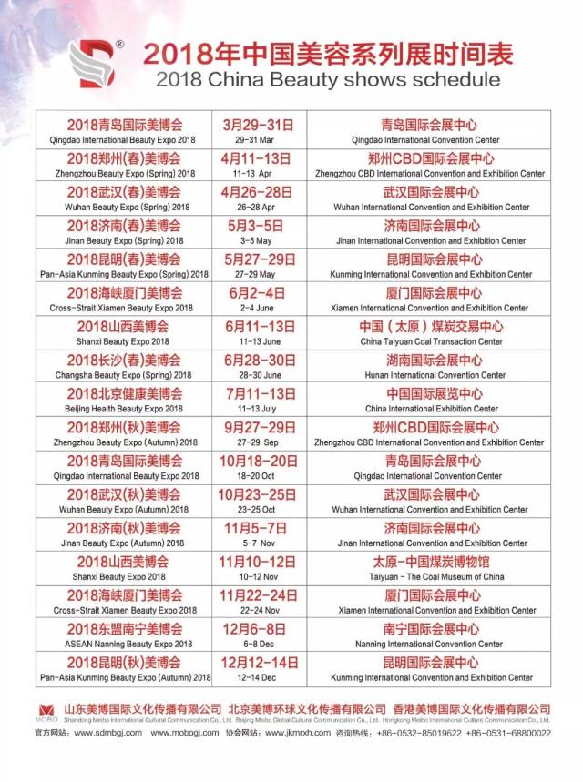 什么是干敏?什么是油敏?什么是激素敏?你