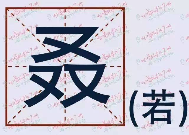 同心同德,彼此可相辅相成之意.