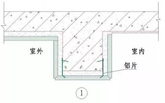 石材装饰施工工艺全面详解图