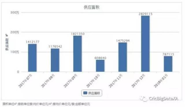 雁塔区2021gdp_西安各区县2021年上半年GDP 鄠邑增速最快(2)