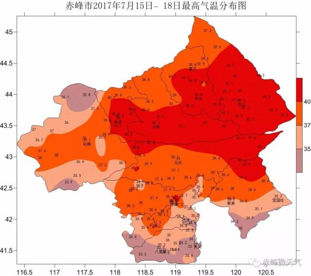 2017赤峰天气