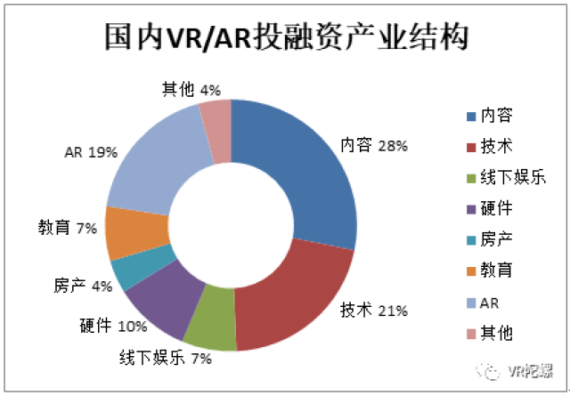 IDC：2024 上半年中国 AR  VR 头显出货 233 万台同比下滑 2MK体育-MK体育官网-APP91%