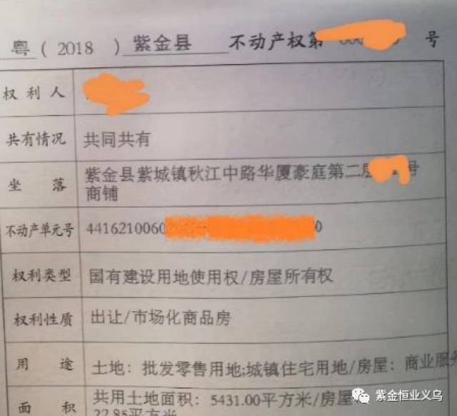 紫金义乌商业批发城 第一批不动产产权证书!已出证!