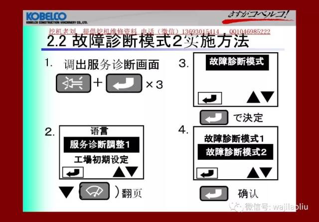 挖掘机维修资料/ 神钢故障诊断,显示器使用方法篇