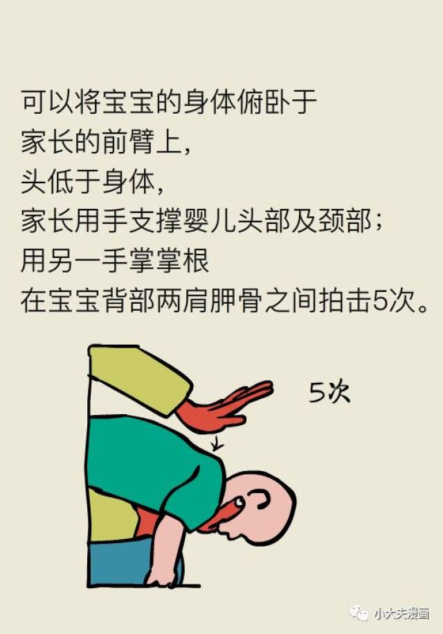 异物卡喉窒息,孩子和成人急救方法一样吗?