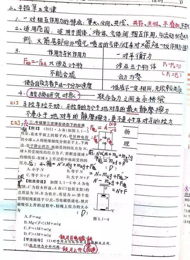 高中物理(必修+选修)| 0页的超全手写笔记!学霸就是