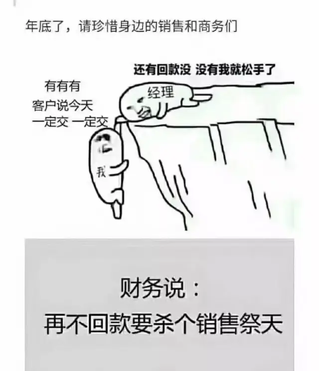 告诫你的铸造合作客户:年底还不清账,来年我们不约了!
