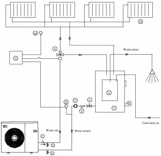 欧洲经典的空气源热泵采暖系统图及解析