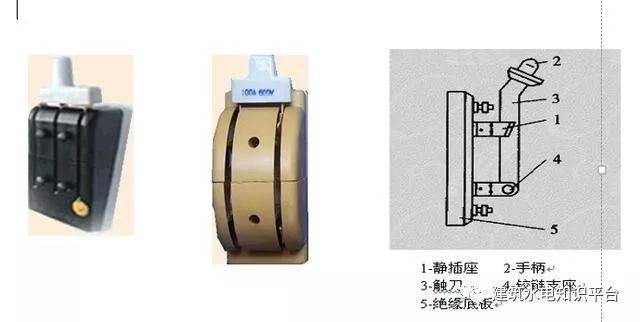 plc基础 电气控制1 低压电器的学习 刀开关 低压断路器 熔断器