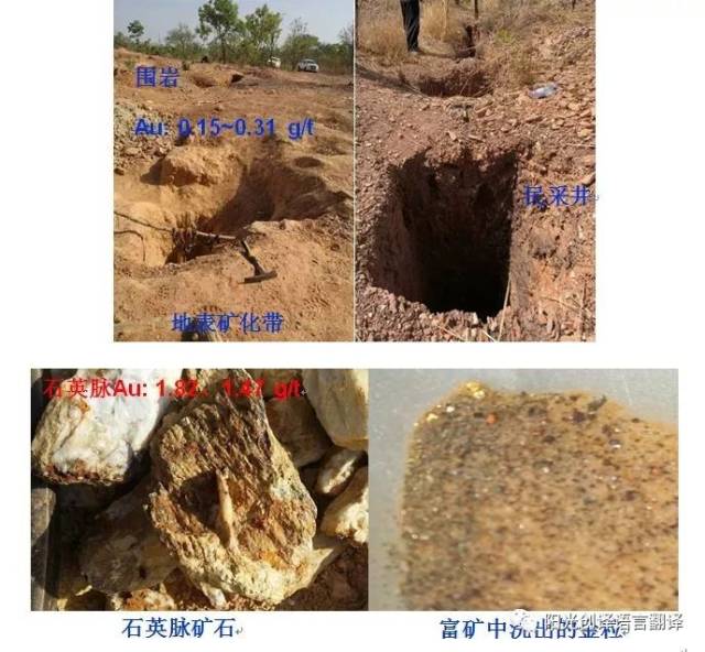 重磅!马里最具投资价值的2个金矿项目:亚特拉金矿和康加坝金矿