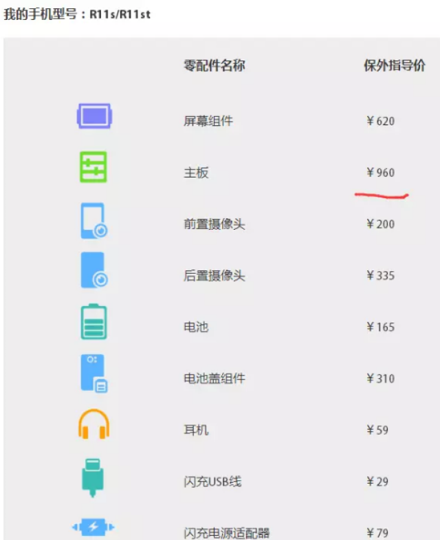 三星,苹果,华为等各个品牌的官方维修价格总结