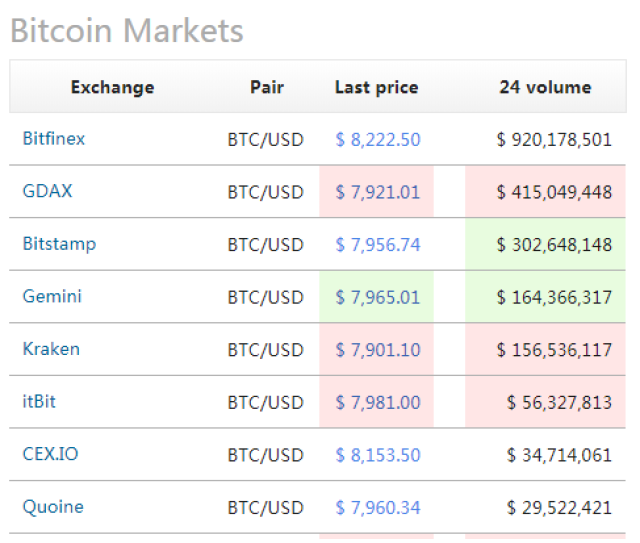米兰体育- 米兰体育官方网站- 米兰体育APP下载权威测评：国内十大加密软件品牌推荐 满足不同安全需求！