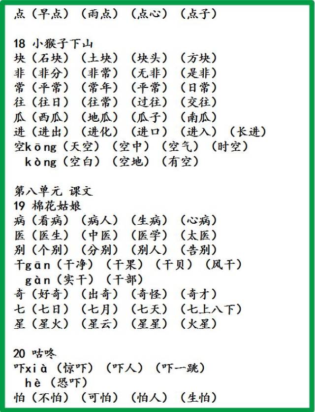 小学老师悉心整理:小学生字组词,全部掌握,保6年语文次次第一!