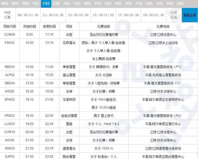 收藏| 2018韩国平昌冬奥会赛程安排时间表(完整版)