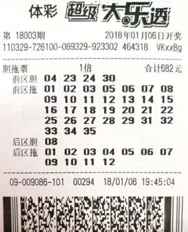 【中奖故事】两张胆拖票 遇见大乐透1095万