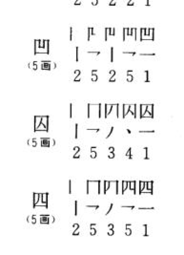 人口目手的笔顺_手的笔顺(2)