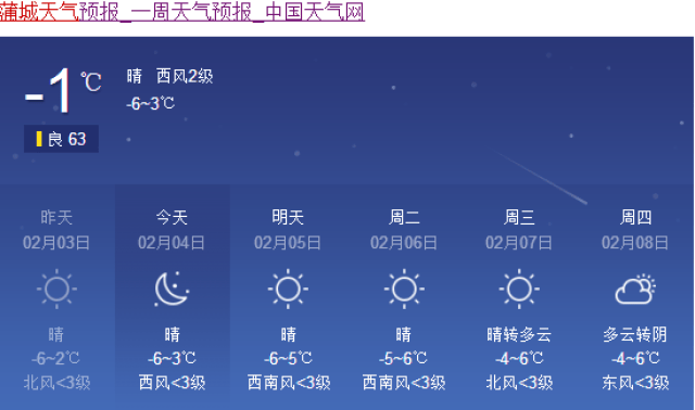 蒲城天气太任性!-6℃至11℃,春节可能要泡汤!还有这些