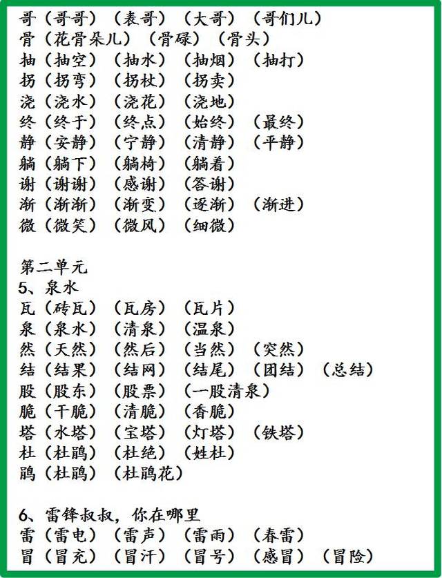 小学老师悉心整理:小学生字组词,全部掌握,保6年语文次次第一!