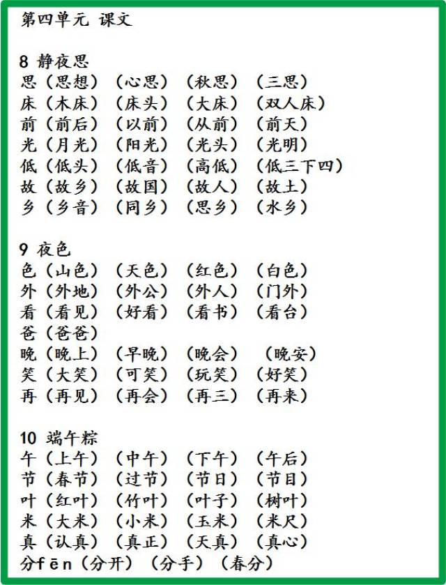 小学老师悉心整理:小学生字组词,全部掌握,保6年语文次次第一!