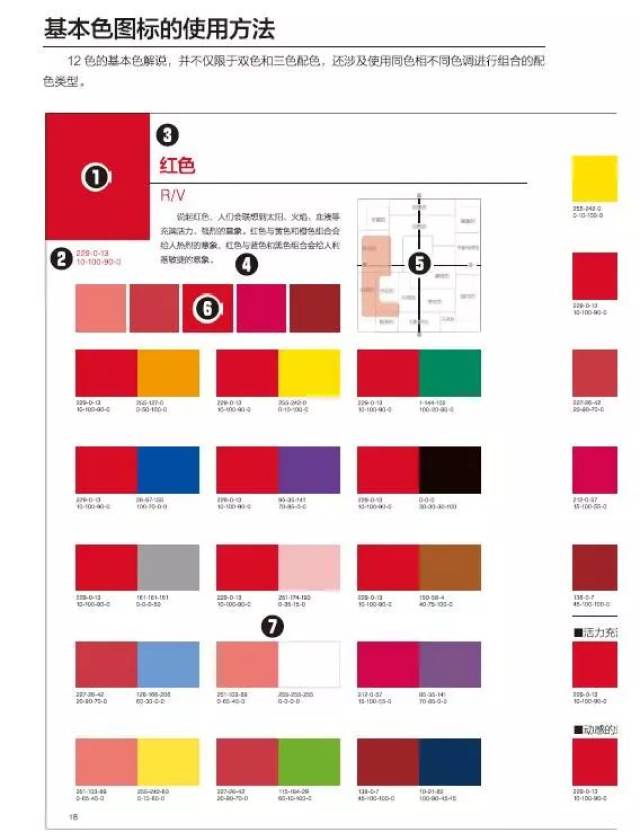 只要3种颜色就能搞定所有设计?这可能是最简单实用的配色手册